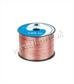 Dvojlinka repro 2x2,50mm2 CCA